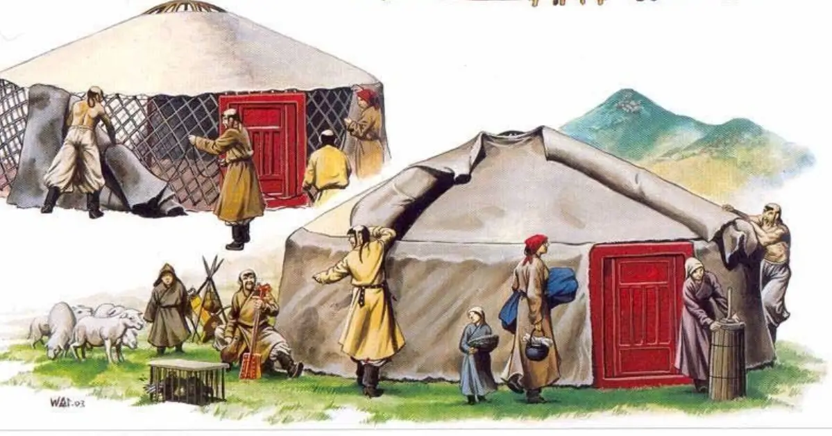 Ger Durability: Impact of Climate Change 23 Heat and UV Radiation_ A Threat to Yurt Covers